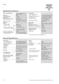 PD180CBT30Q Datasheet Pagina 2