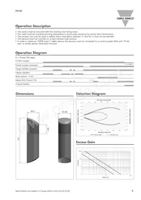 PD180CBT30Q Datasheet Page 3