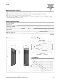 PD180CBT30Q Datenblatt Seite 3