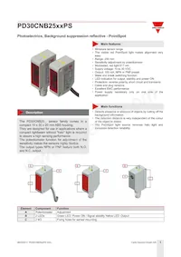 PD30CNB25PAPS Datasheet Copertura