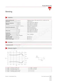 PD30CNB25PAPS Datasheet Page 3