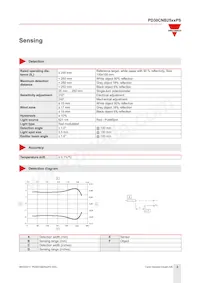 PD30CNB25PAPS數據表 頁面 3