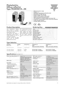 PD30CND10PPDU Datenblatt Cover