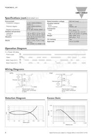 PD30CND10PPRT Datasheet Page 2