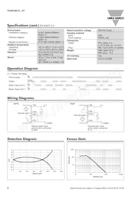 PD30CND10PPRT Datasheet Pagina 2