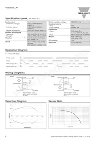 PD30CNG02PPM5RT Datenblatt Seite 2