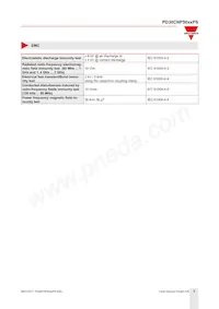 PD30CNP50PAPS Datasheet Pagina 7