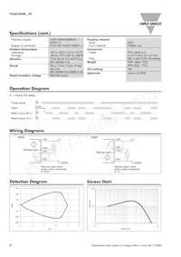 PD30CNR06PPRT Datasheet Page 2