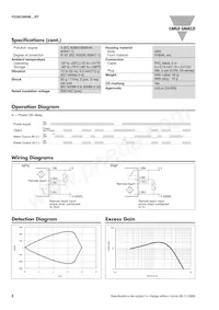 PD30CNR06PPRT Datasheet Pagina 2