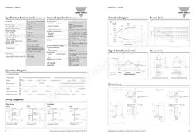 PD30CNT15PPRT Datasheet Page 2