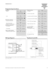 PD60CNX20BPM5T Datenblatt Seite 3