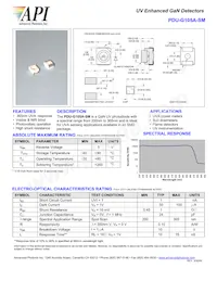 PDU-G105A-SM Datenblatt Cover