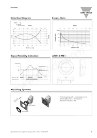 PH18CND10PAT1SA Datasheet Page 3