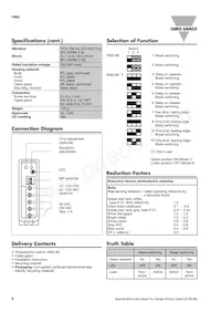 PMD8RI數據表 頁面 2