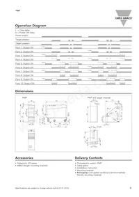 PMP6RG Datasheet Pagina 3