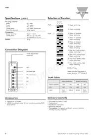 PMR10NI Datasheet Page 2