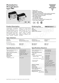 PMT20I Datasheet Cover