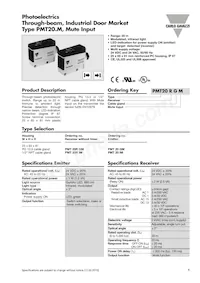 PMT20RIM Datenblatt Cover