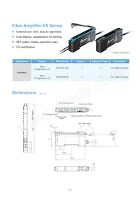 PS-RT9-PS12 Datasheet Page 12