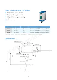 PS-RT9-PS12 Datasheet Pagina 14