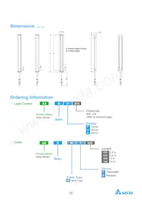 PS-RT9-PS12 Datasheet Page 21