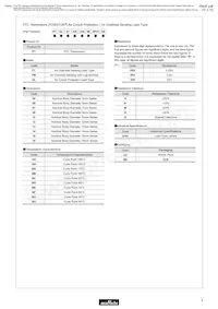 PTGL07AR211M3B51A0 Datasheet Page 4