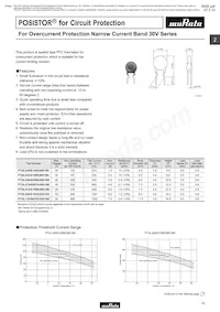 PTGL07AR211M3B51A0 Datasheet Pagina 20