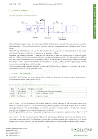 PYD 1598 Datasheet Pagina 12