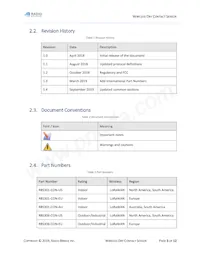 RBS301-CON-US Datasheet Page 4