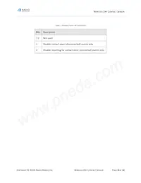 RBS301-CON-US Datasheet Page 9