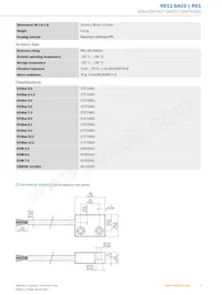 RE11-SA03 Datasheet Pagina 3