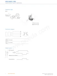 RE11-SA03 Datasheet Page 4