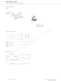 RE21-SA03 Datasheet Pagina 4