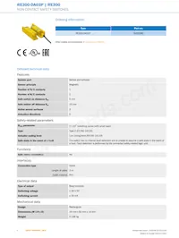 RE300-DA03P Datasheet Pagina 2