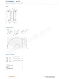 RE300-DA03P Datasheet Pagina 4