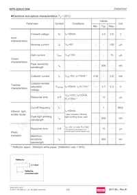 RPR-220UC30N Datasheet Page 2