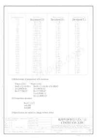 SA10201521 Datasheet Page 3