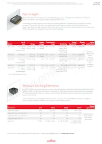 SCA103T-D09 Datasheet Page 3