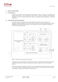 SCR1100-D04-6 Datasheet Pagina 3