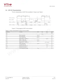 SCR1100-D04-6 Datasheet Pagina 7
