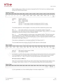 SCR1100-D04-6 Datasheet Pagina 9