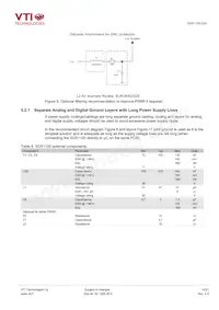 SCR1100-D04-6數據表 頁面 15