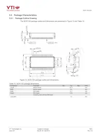 SCR1100-D04-6數據表 頁面 19