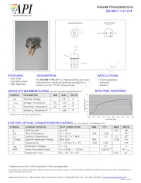 SD004-11-41-211 Copertura