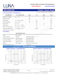 SD039-151-001 Datasheet Page 2