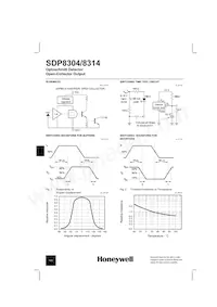 SDP8304-301 Datasheet Page 3