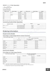 SDV-FH61數據表 頁面 2
