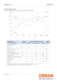 SFH 2701 Datasheet Pagina 7