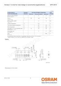 SFH 3010-Z數據表 頁面 8