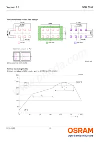 SFH 7051 Datasheet Page 12